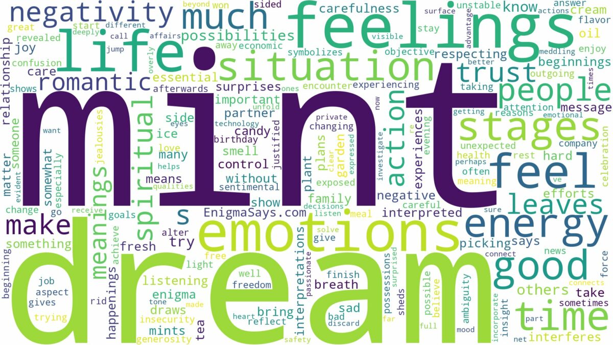 dream about mint and related dreams with their meanings in a word cloud