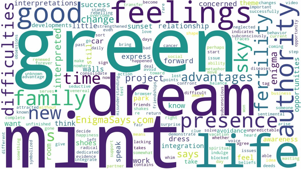 dream about mint green and related dreams with their meanings in a word cloud