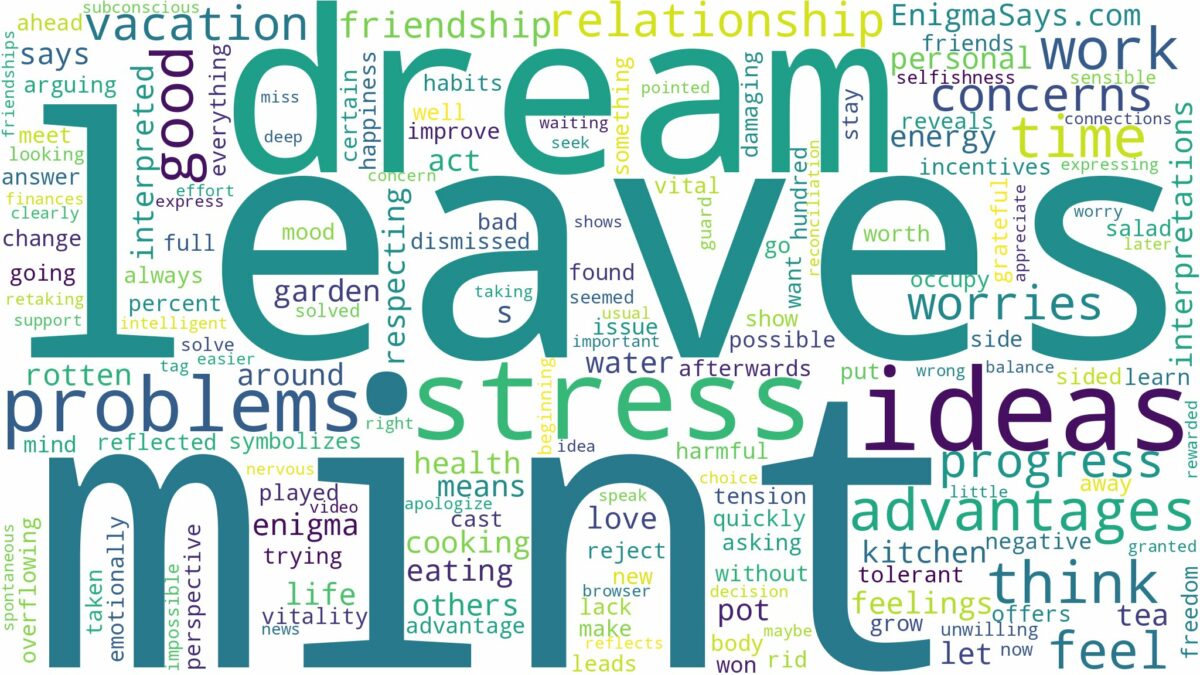 dream about mint leaves and related dreams with their meanings in a word cloud