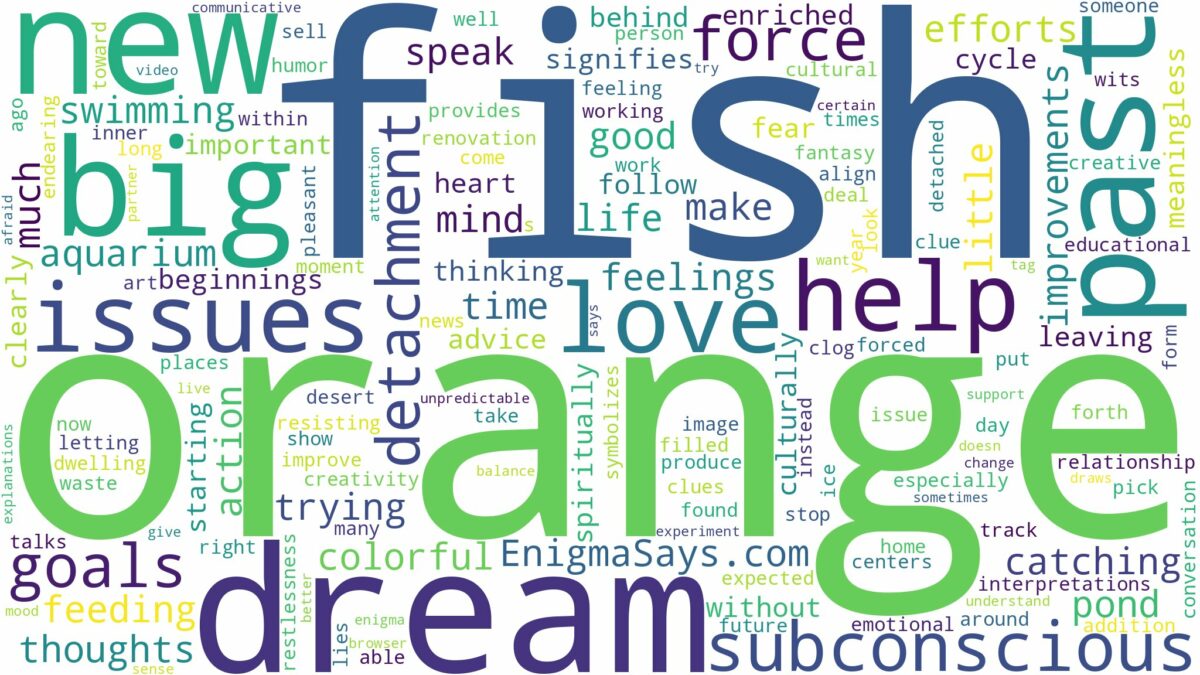 dream about big orange fish and related dreams with their meanings in a word cloud