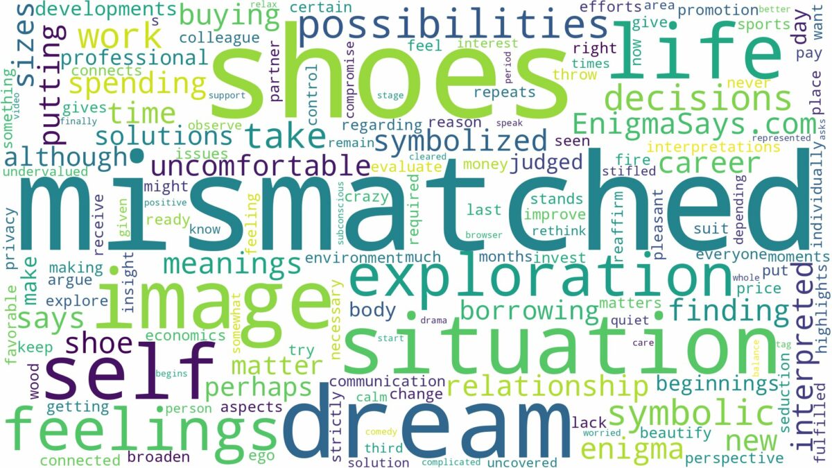 dream about mismatched shoes and related dreams with their meanings in a word cloud