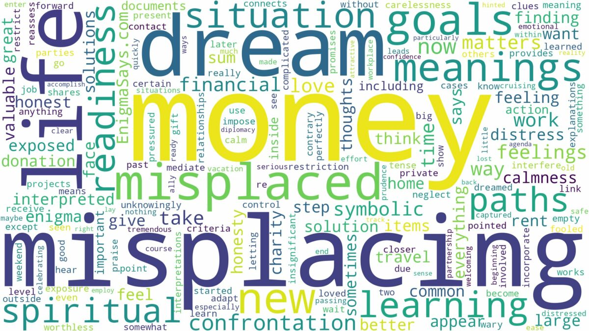 dream about misplaced money and related dreams with their meanings in a word cloud