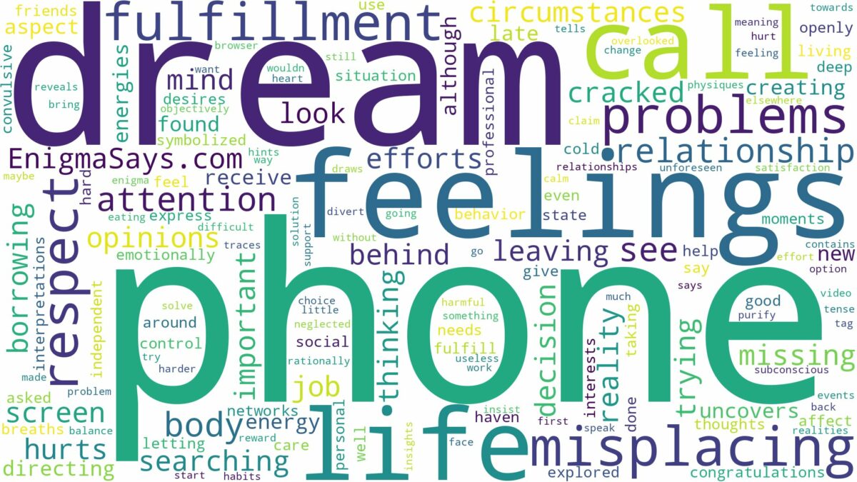 dream of misplacing phone and related dreams with their meanings in a word cloud