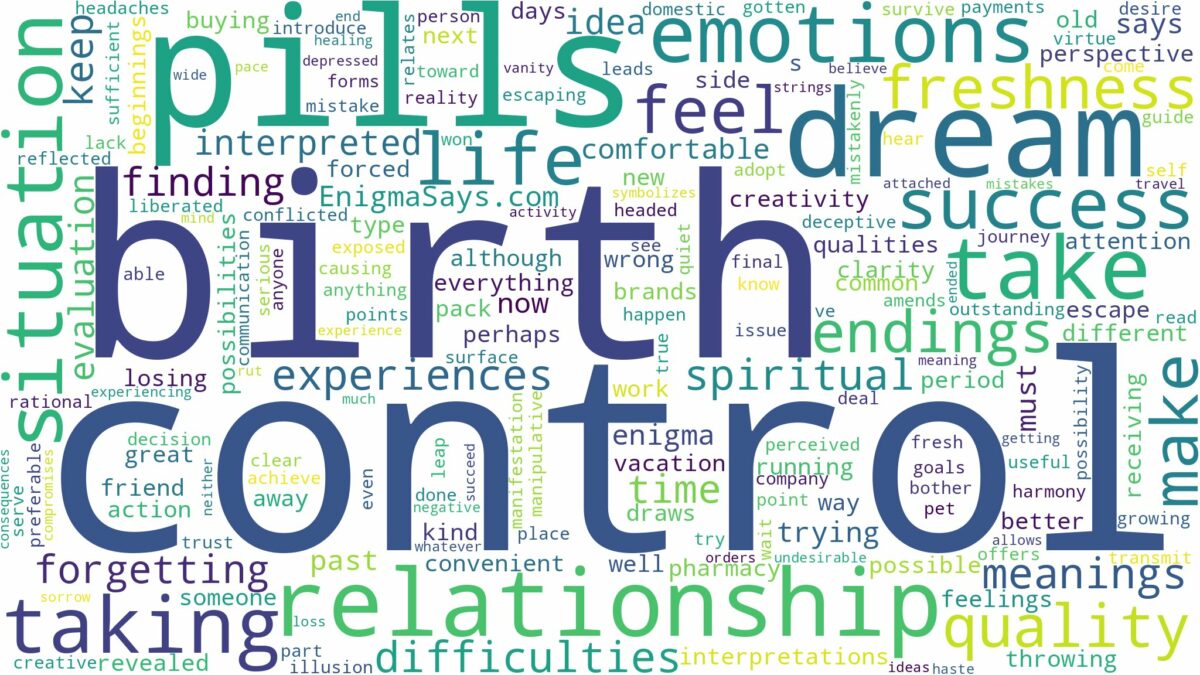 dream about birth control pills and related dreams with their meanings in a word cloud