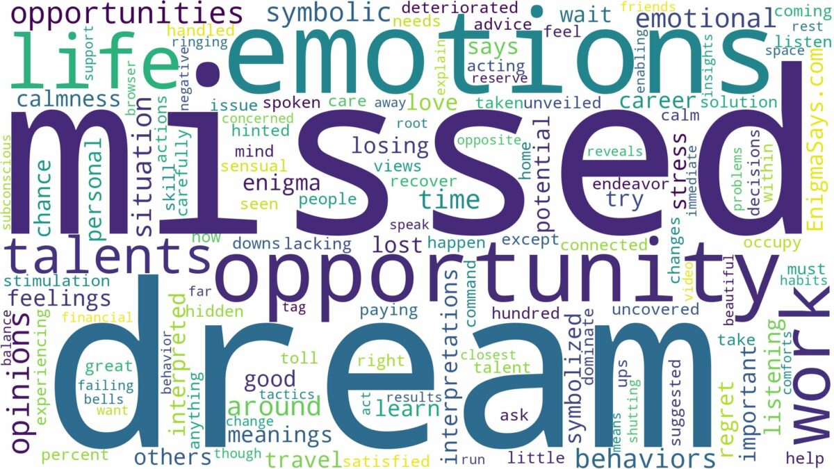 dream about missed opportunity and related dreams with their meanings in a word cloud