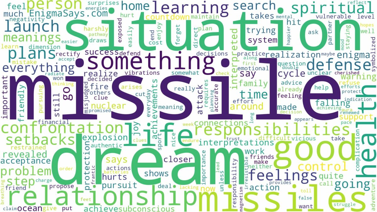 dreams about missiles and related dreams with their meanings in a word cloud