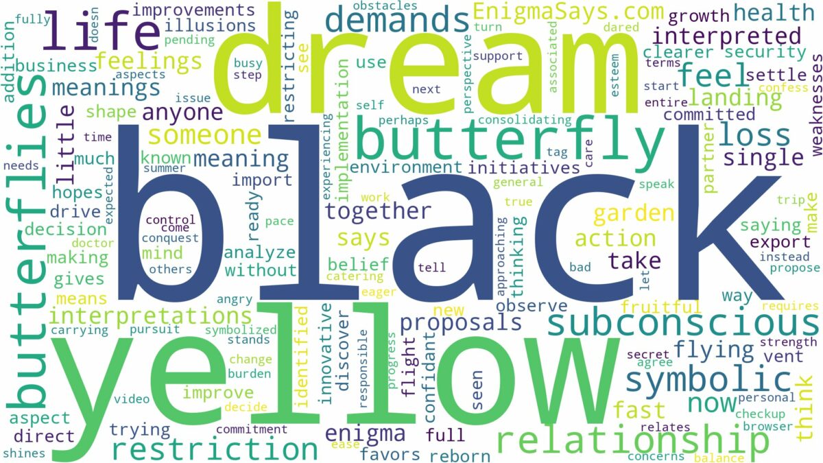 dream about black and yellow butterfly and related dreams with their meanings in a word cloud