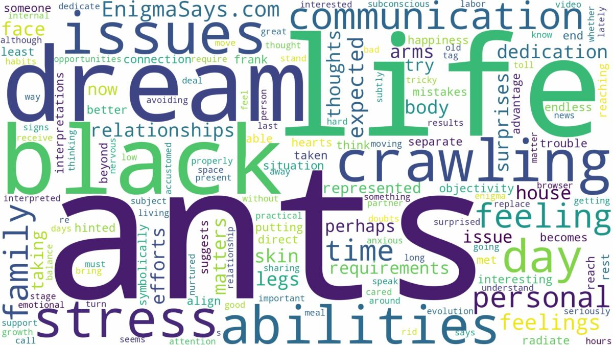 dreaming about black ants crawling on you and related dreams with their meanings in a word cloud