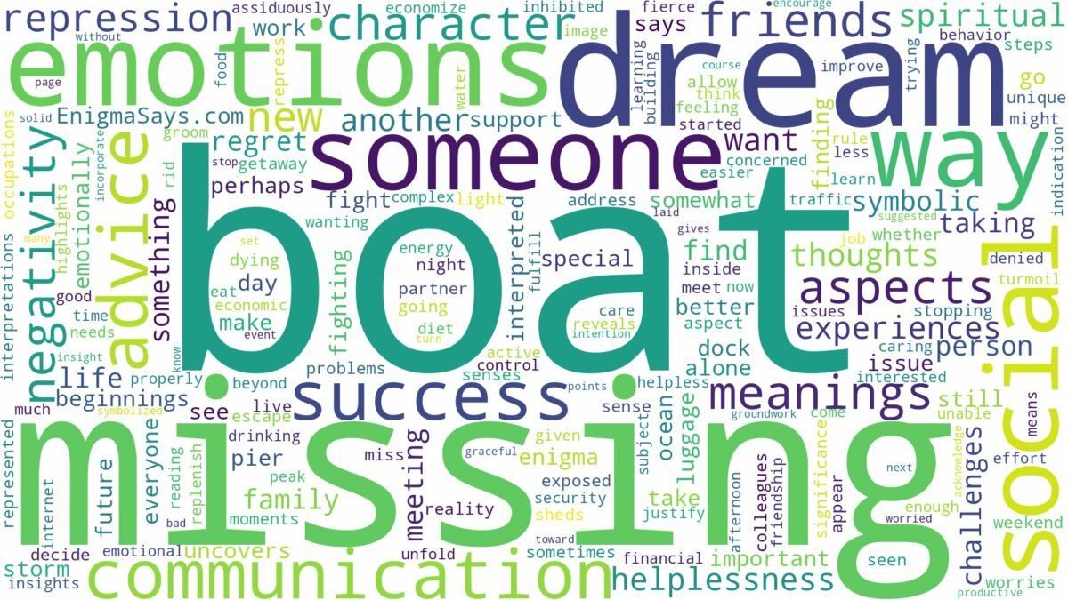 dream of missing a boat and related dreams with their meanings in a word cloud