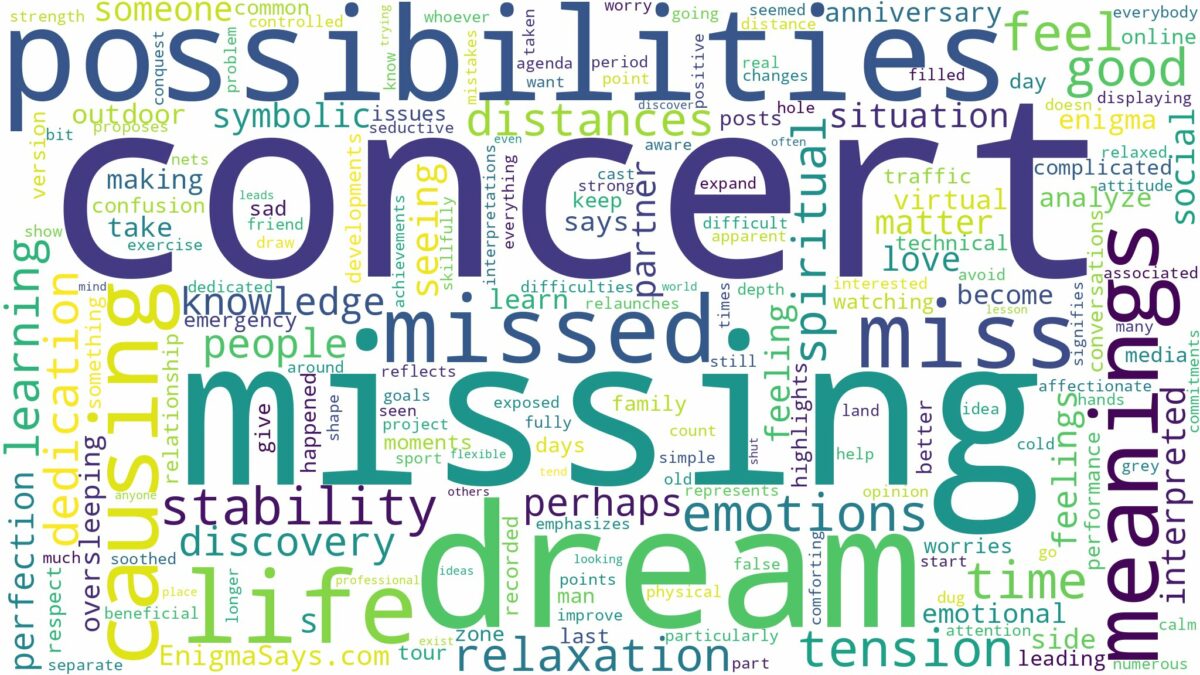 dream of missing a concert and related dreams with their meanings in a word cloud