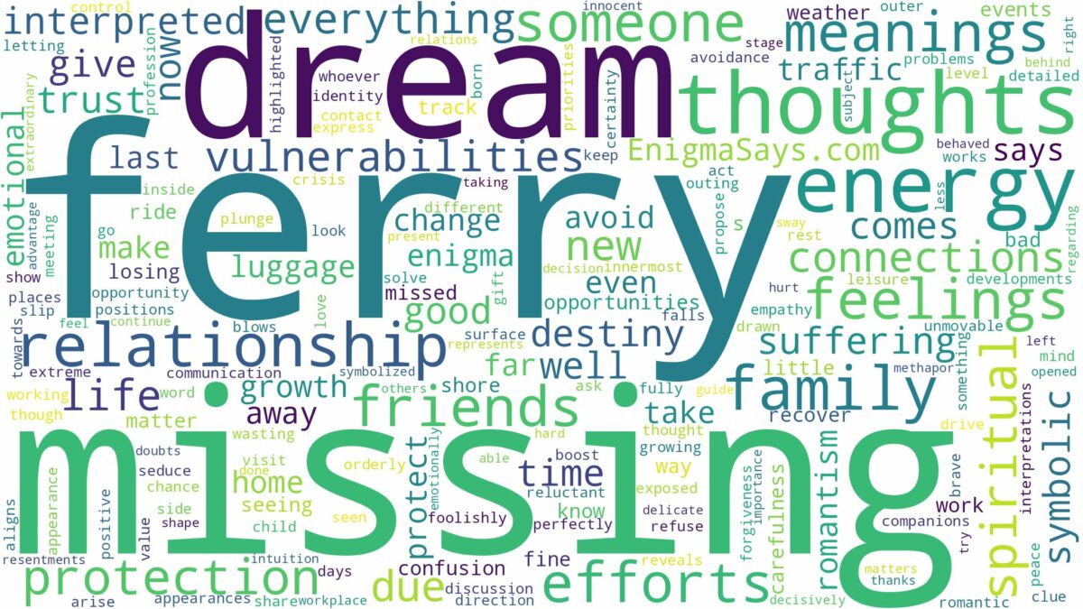 dream of missing a ferry and related dreams with their meanings in a word cloud