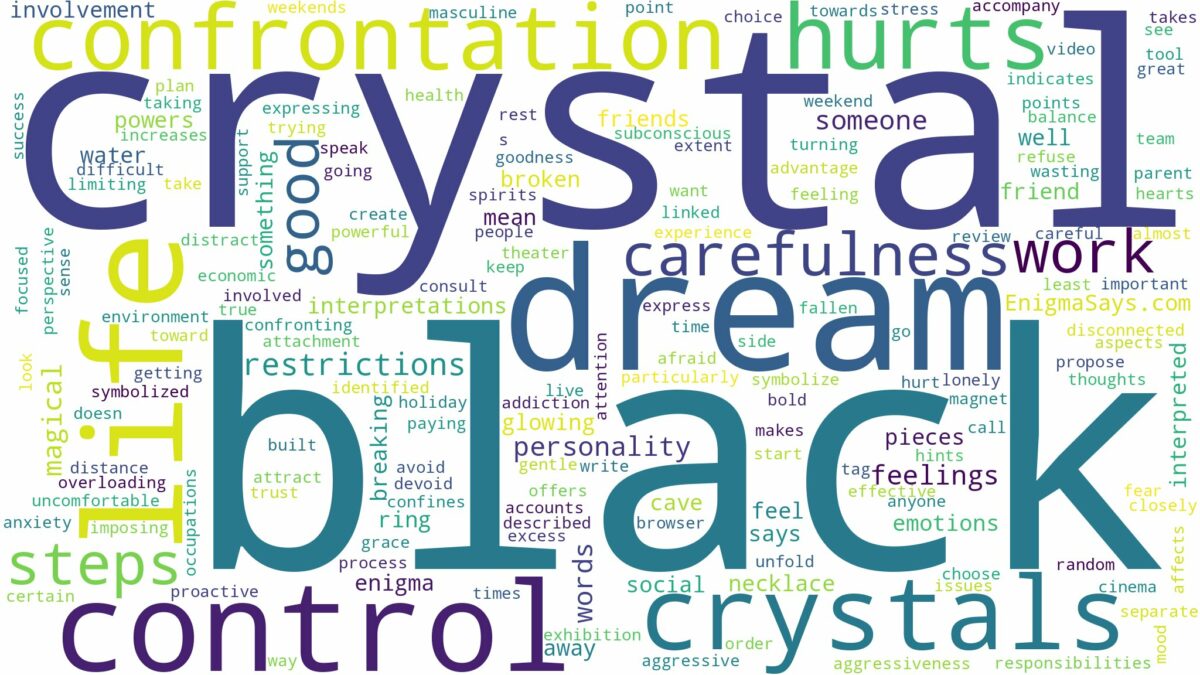 dream about black crystals and related dreams with their meanings in a word cloud