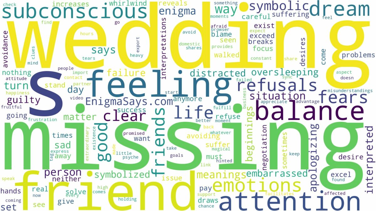 dreaming of missing a friends wedding and related dreams with their meanings in a word cloud