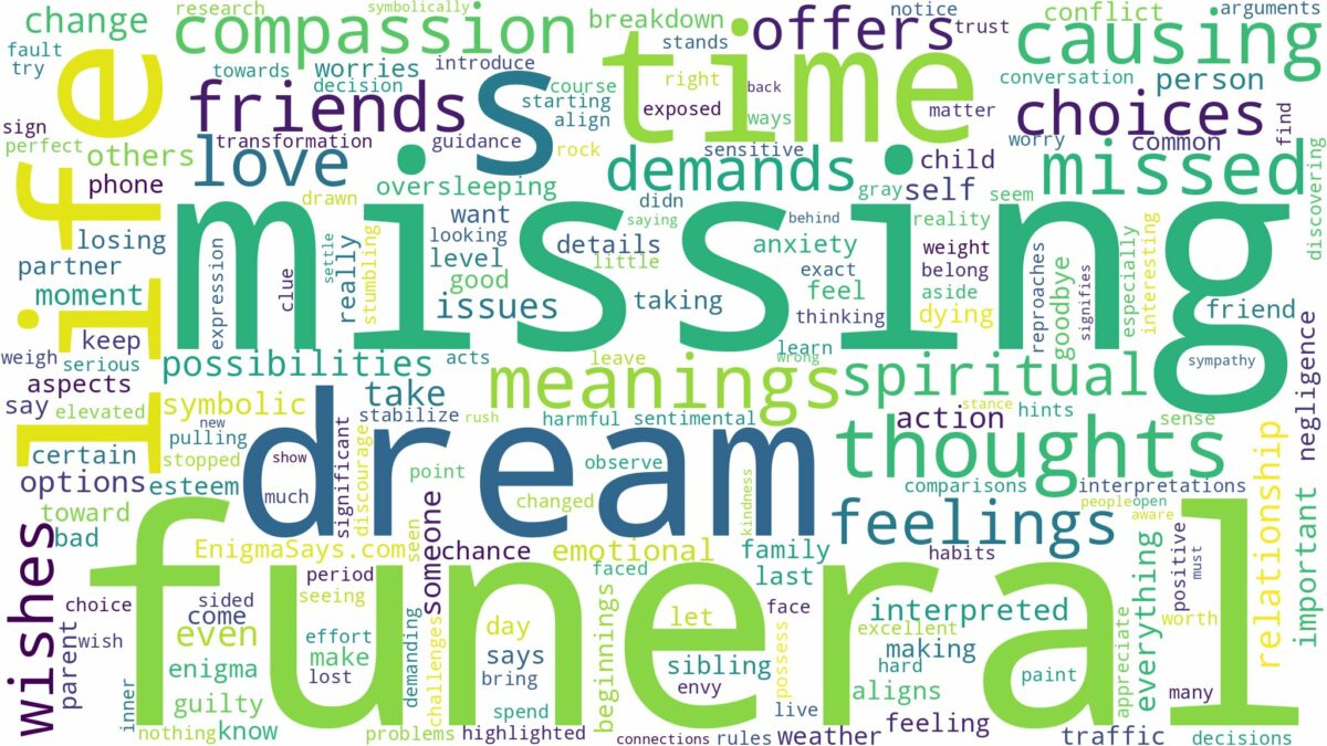 dream of missing a funeral and related dreams with their meanings in a word cloud