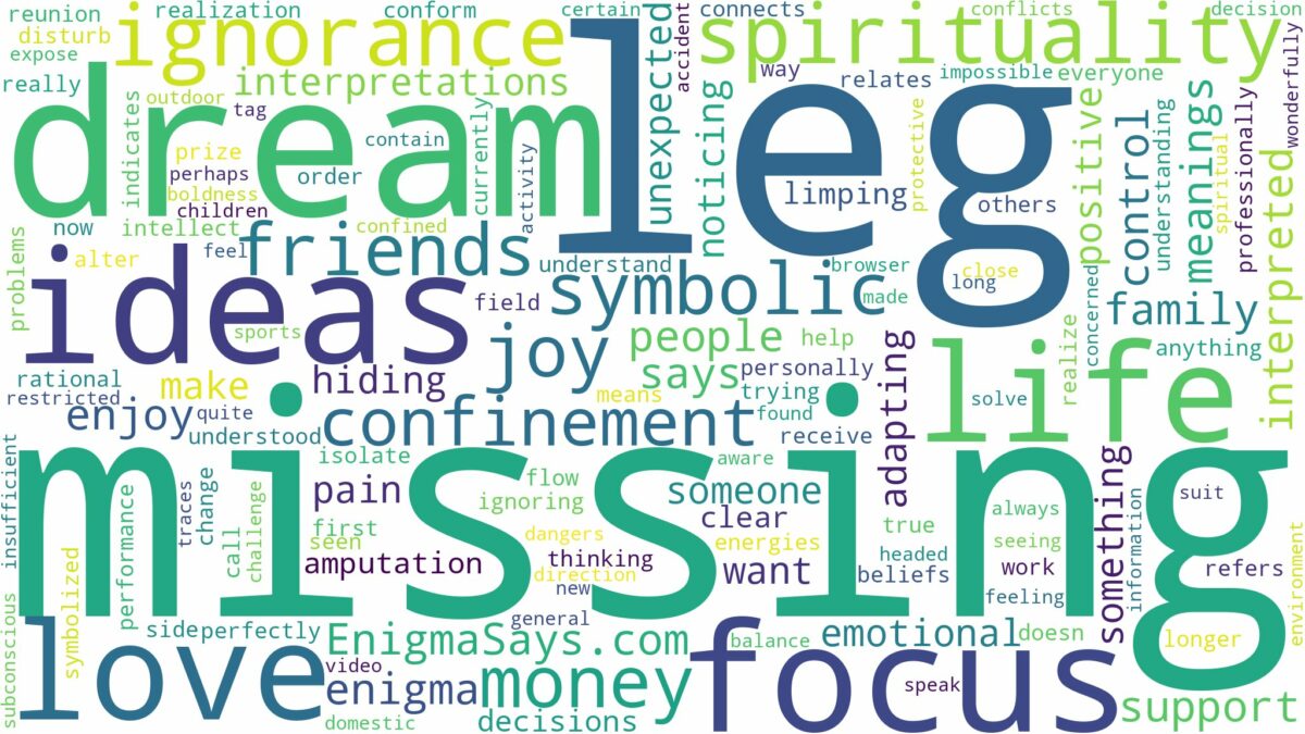 dream of missing a leg and related dreams with their meanings in a word cloud