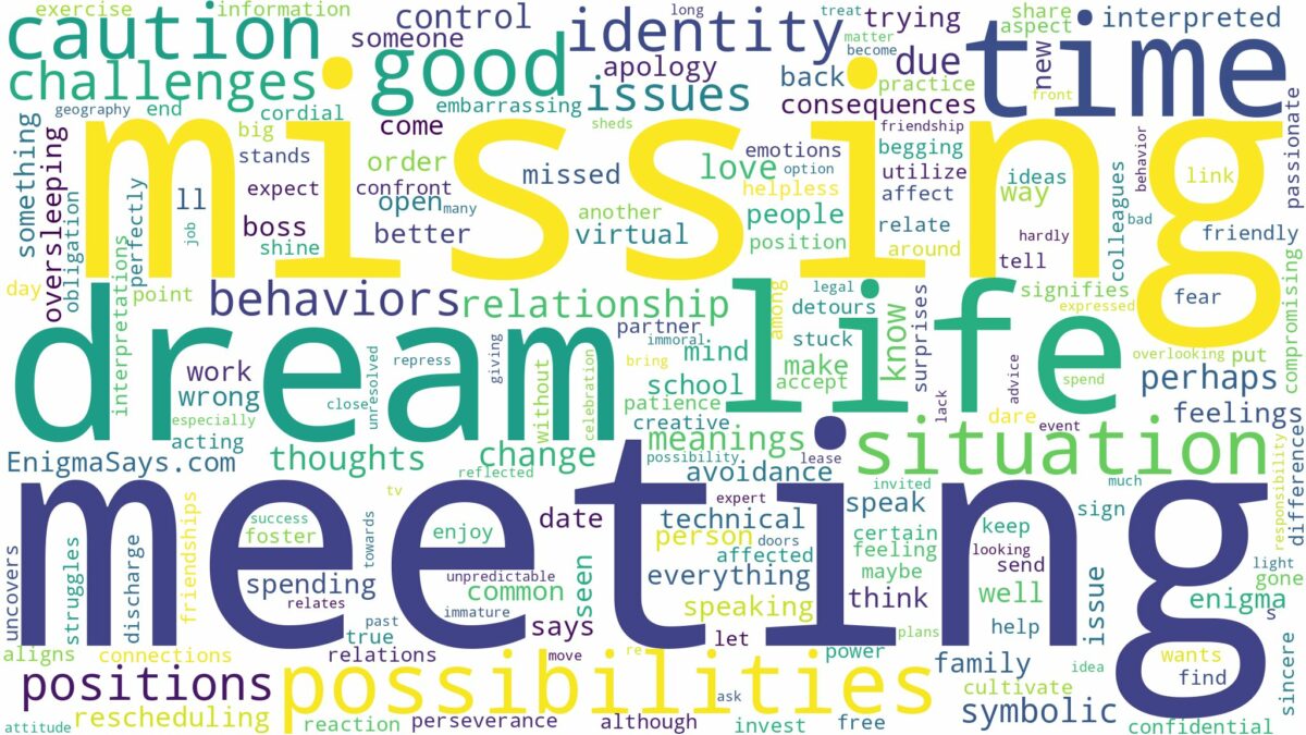 dream of missing a meeting and related dreams with their meanings in a word cloud