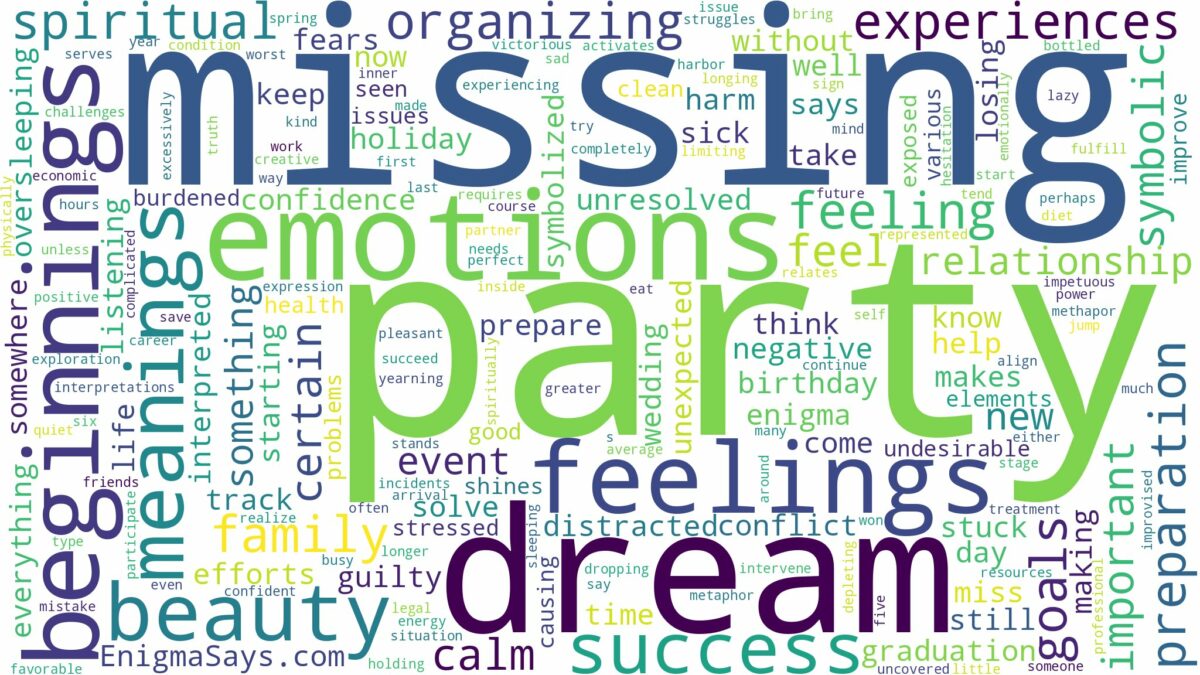 dream of missing a party and related dreams with their meanings in a word cloud