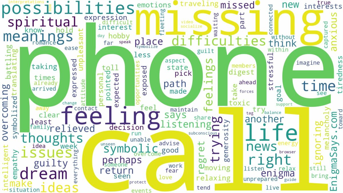 dreaming of missing a phone call and related dreams with their meanings in a word cloud