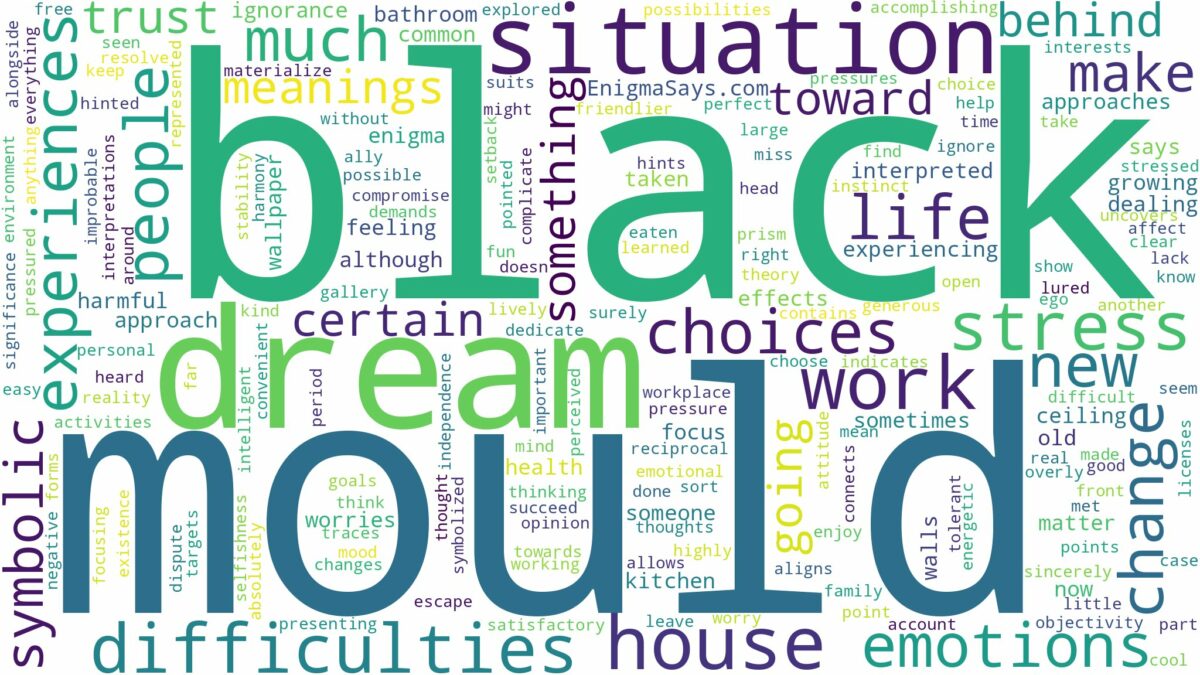 dream about black mould and related dreams with their meanings in a word cloud