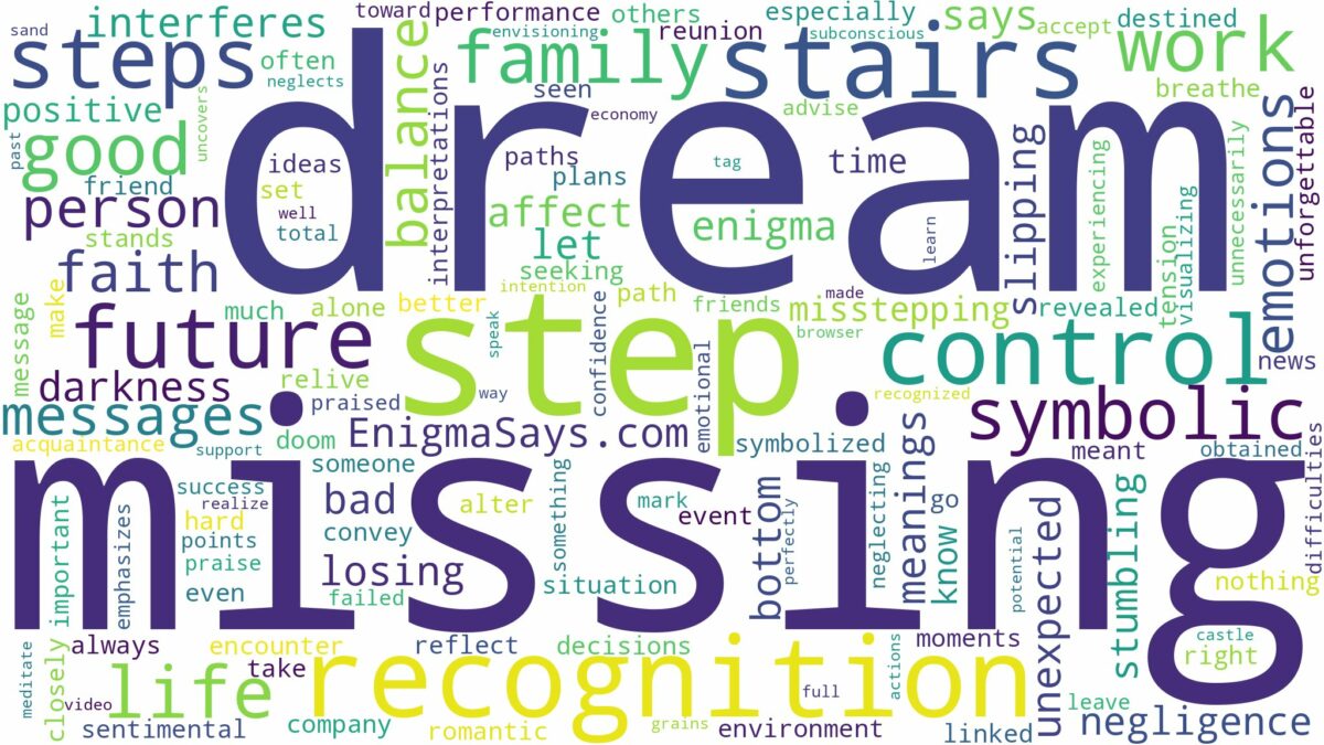 dream of missing a step and related dreams with their meanings in a word cloud