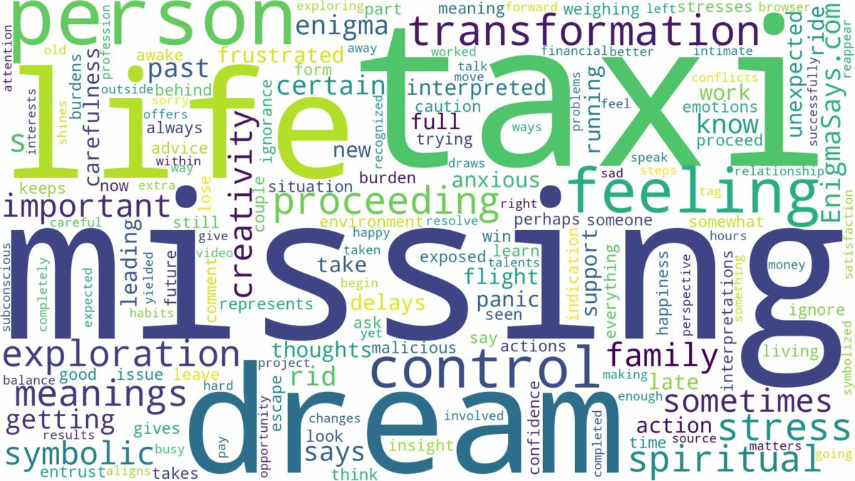 dream of missing a taxi and related dreams with their meanings in a word cloud