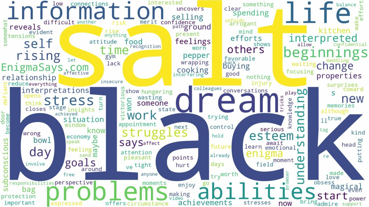 dream about black salt and related dreams with their meanings in a word cloud