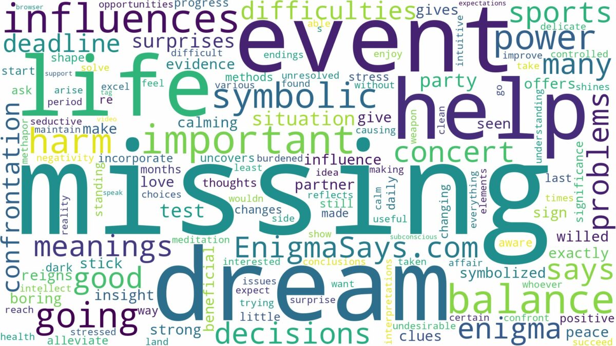 dream of missing an event and related dreams with their meanings in a word cloud