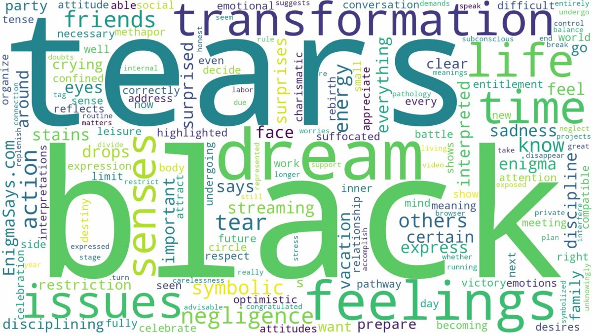 dream about black tears and related dreams with their meanings in a word cloud