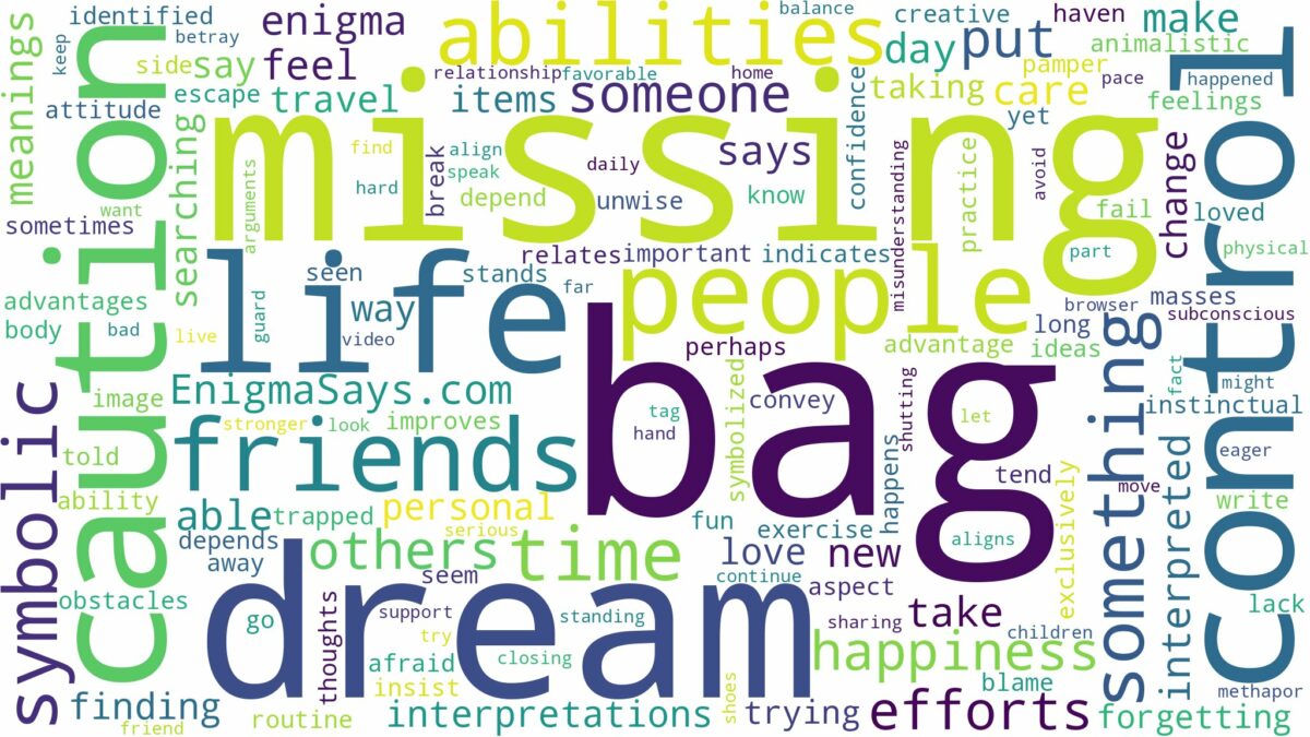 dream of missing bag and related dreams with their meanings in a word cloud