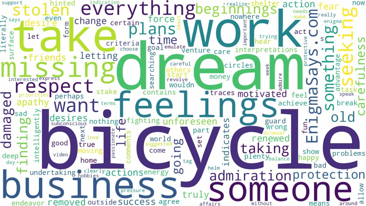 dream of missing bicycle and related dreams with their meanings in a word cloud