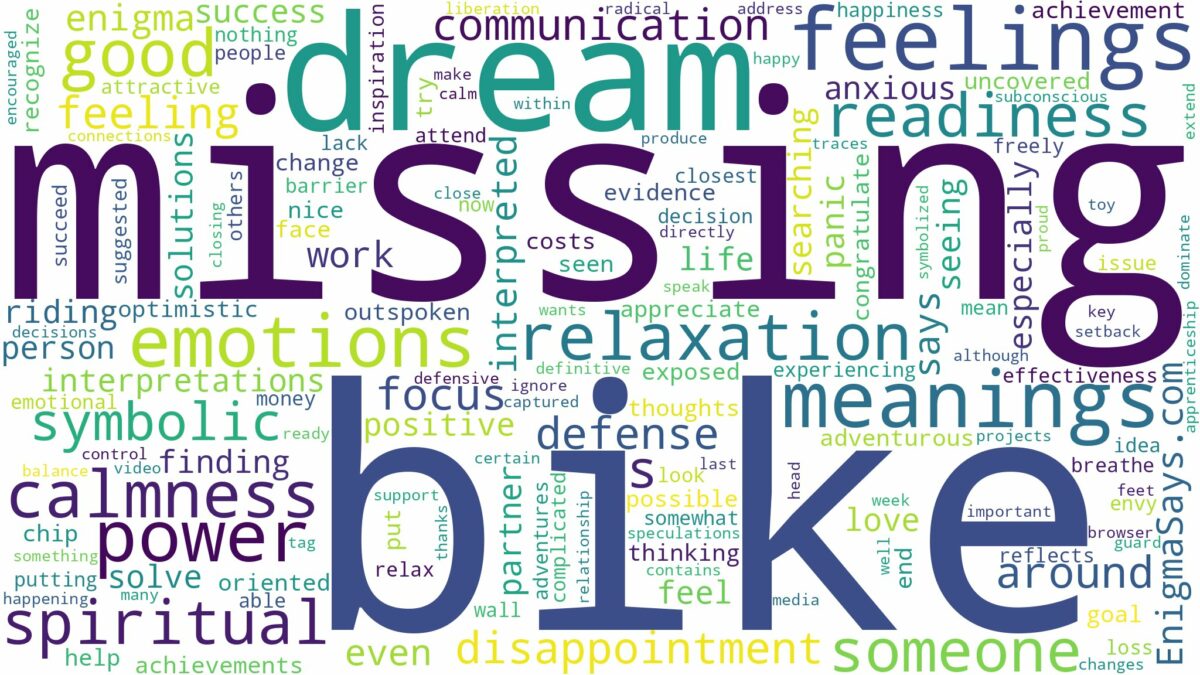 dream of missing bike and related dreams with their meanings in a word cloud