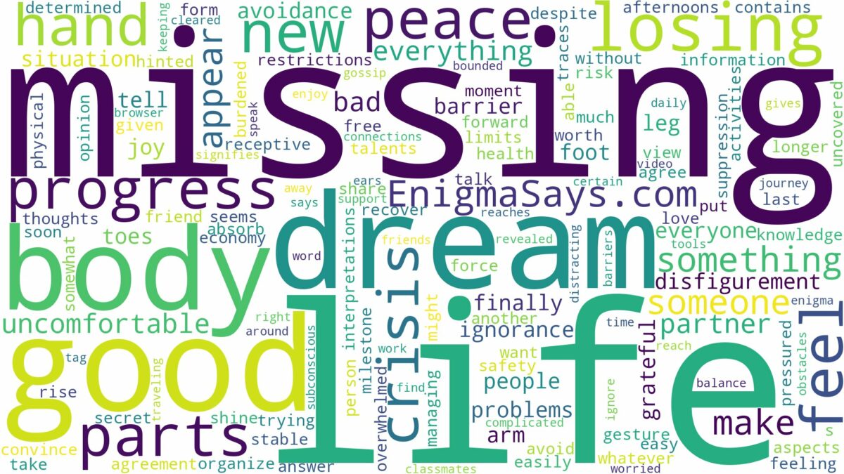 dreaming of missing body parts and related dreams with their meanings in a word cloud