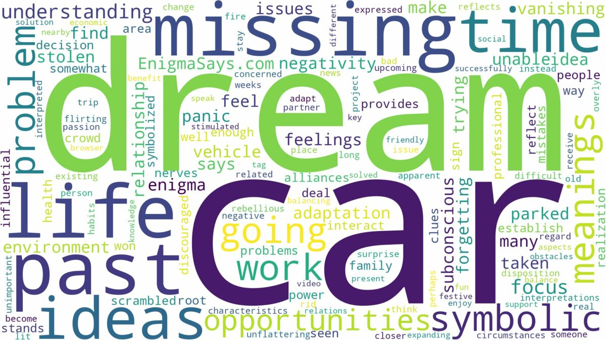 dream of missing car and related dreams with their meanings in a word cloud