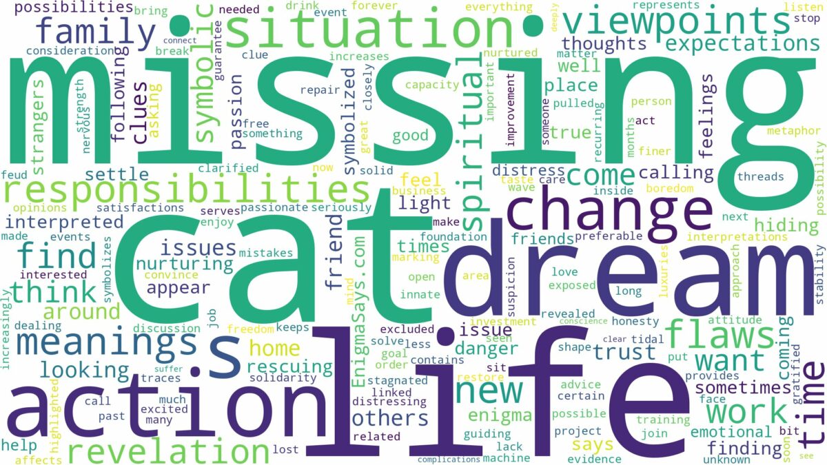 dream of missing cat and related dreams with their meanings in a word cloud