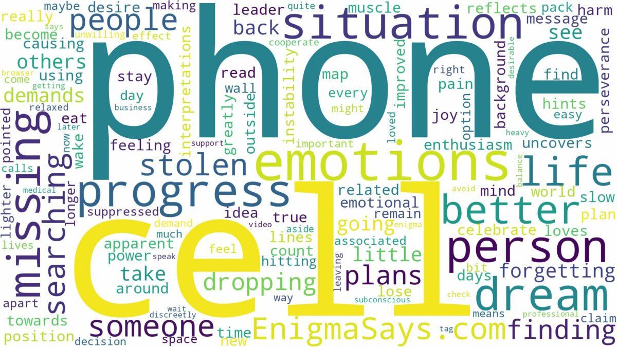 dreaming of missing cell phone and related dreams with their meanings in a word cloud