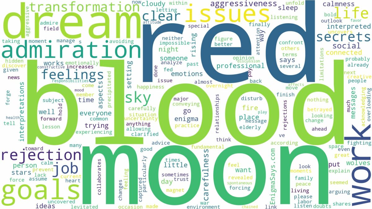 dream about blood red moon and related dreams with their meanings in a word cloud