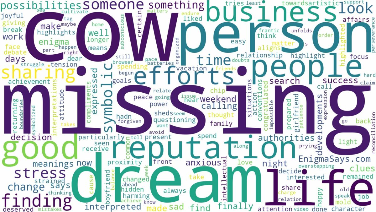 dream of missing cow and related dreams with their meanings in a word cloud