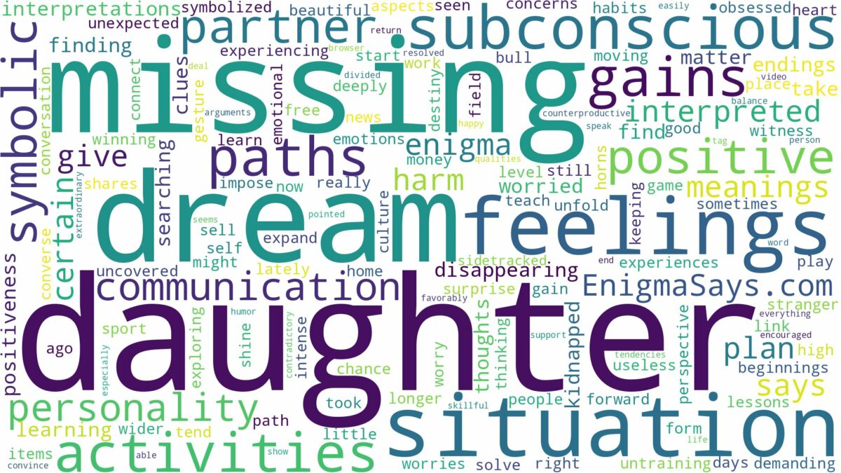 dream of missing daughter and related dreams with their meanings in a word cloud