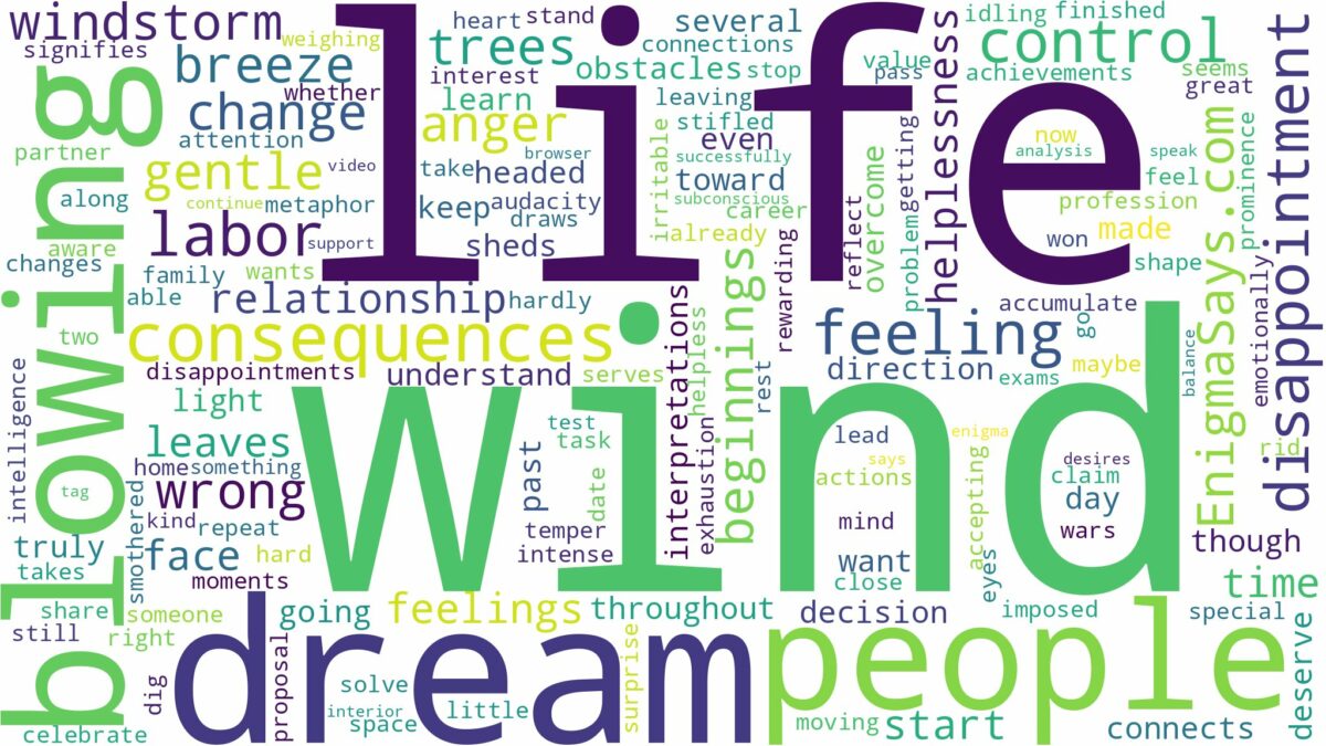 dream of blowing wind and related dreams with their meanings in a word cloud