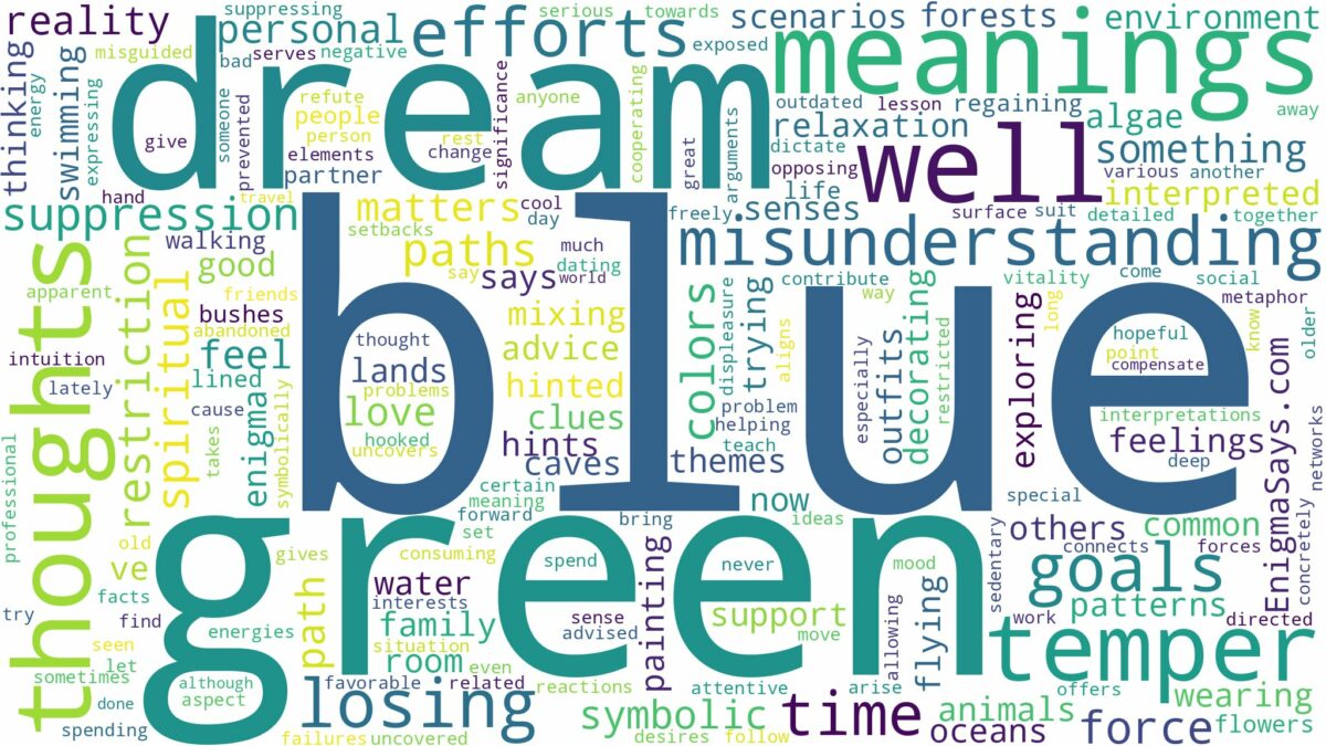 dream about blue and green and related dreams with their meanings in a word cloud