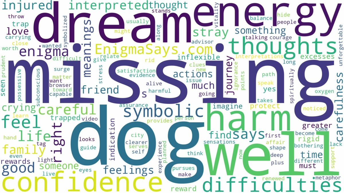 dream of missing dog and related dreams with their meanings in a word cloud