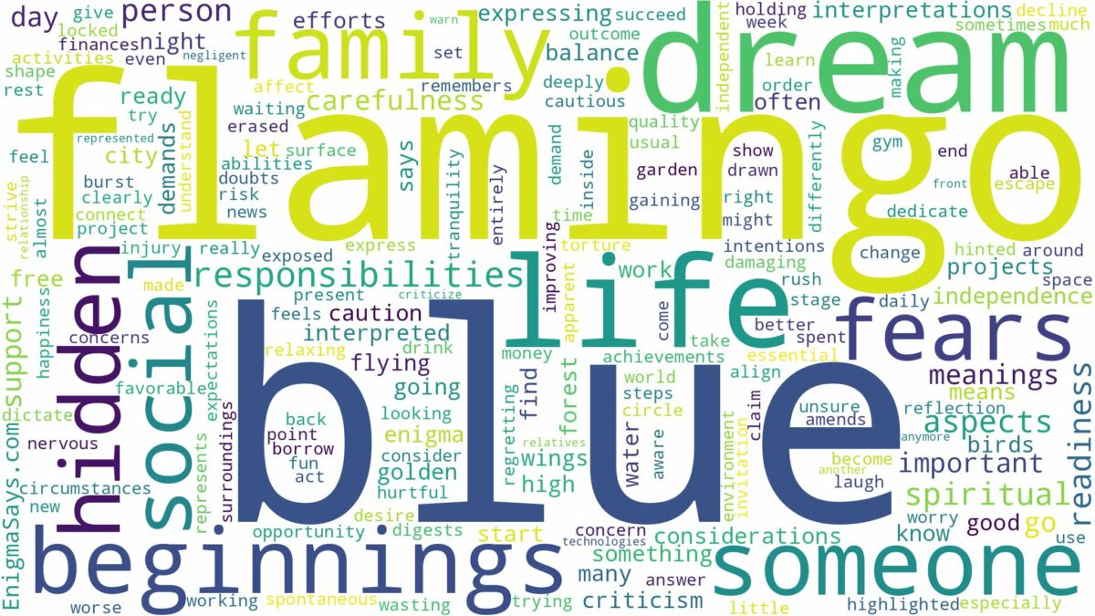 dream about blue flamingo and related dreams with their meanings in a word cloud