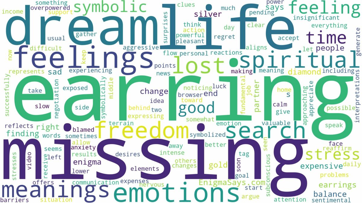 dream of missing earring and related dreams with their meanings in a word cloud