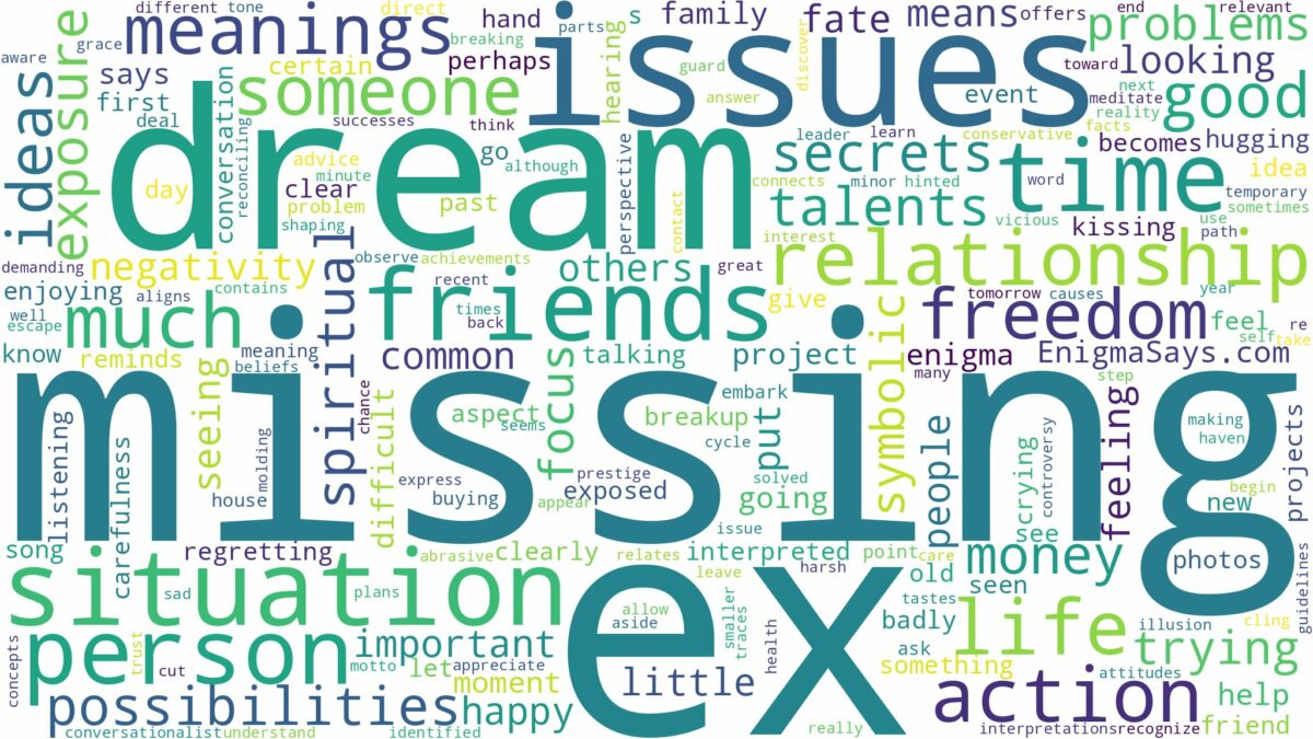 dream of missing ex and related dreams with their meanings in a word cloud