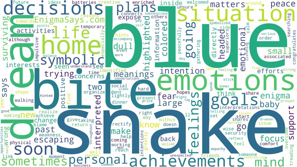 dream about blue snake bite and related dreams with their meanings in a word cloud