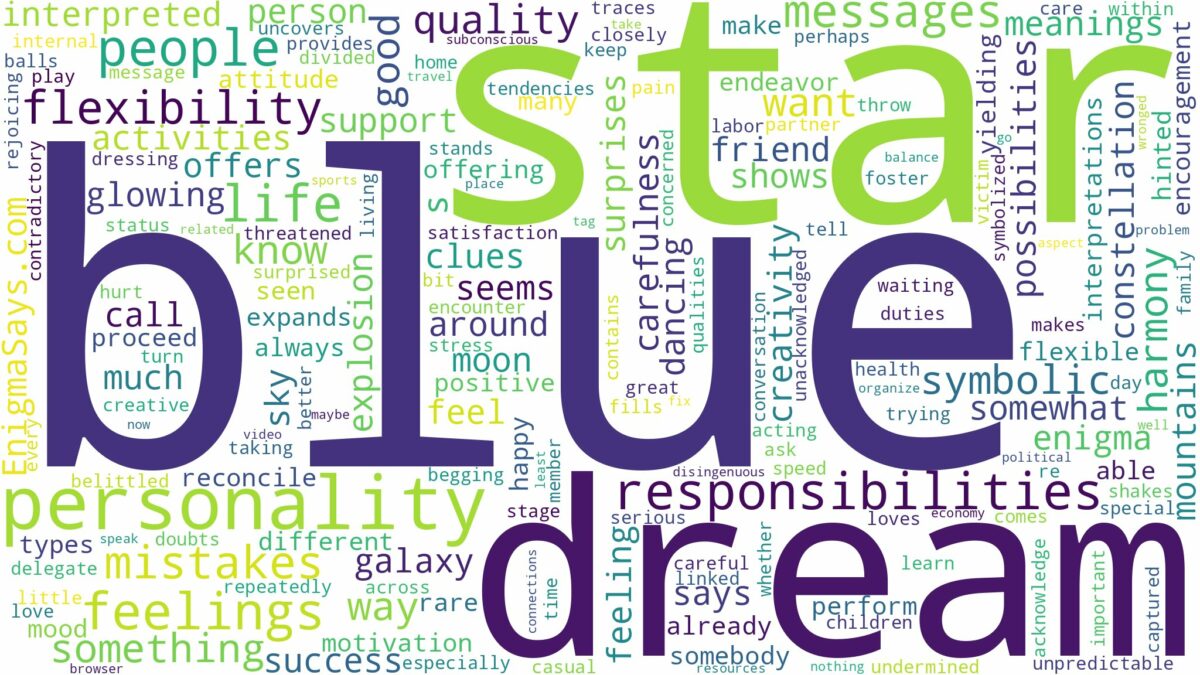 dream about blue star and related dreams with their meanings in a word cloud