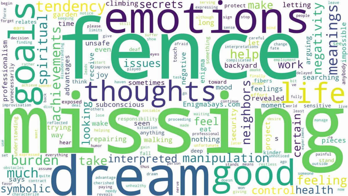 dream of missing fence and related dreams with their meanings in a word cloud