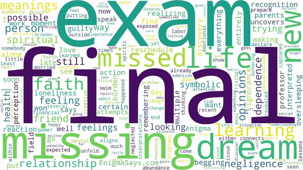 dreaming of missing final exam and related dreams with their meanings in a word cloud