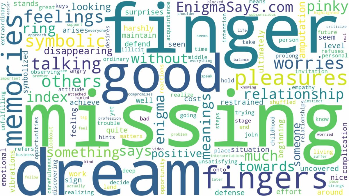 dream of missing fingers and related dreams with their meanings in a word cloud