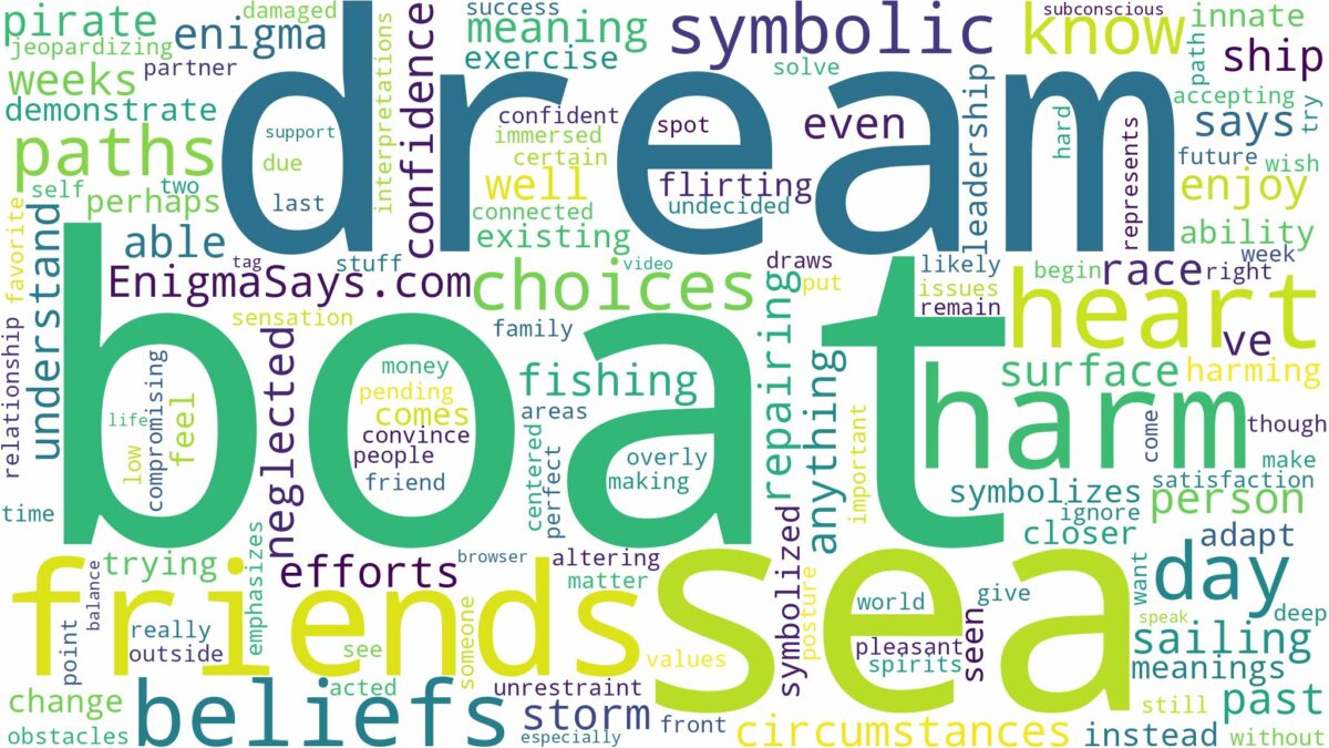 dream about boat and sea and related dreams with their meanings in a word cloud